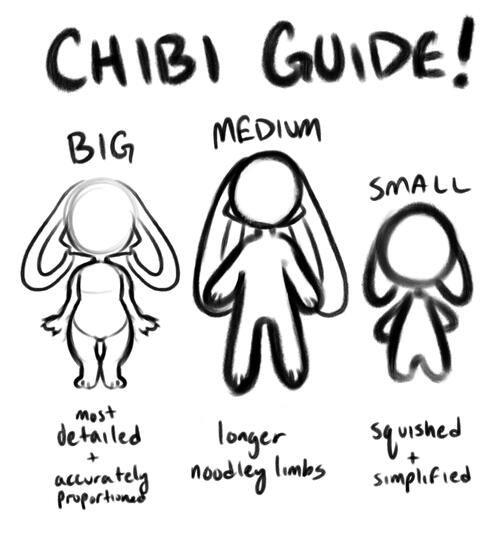 guide